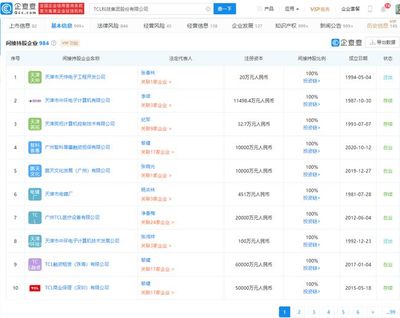 TCL科技:2020年净利润预计为42亿至44.6亿